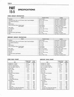 1964 Ford Mercury Shop Manual 13-17 070.jpg